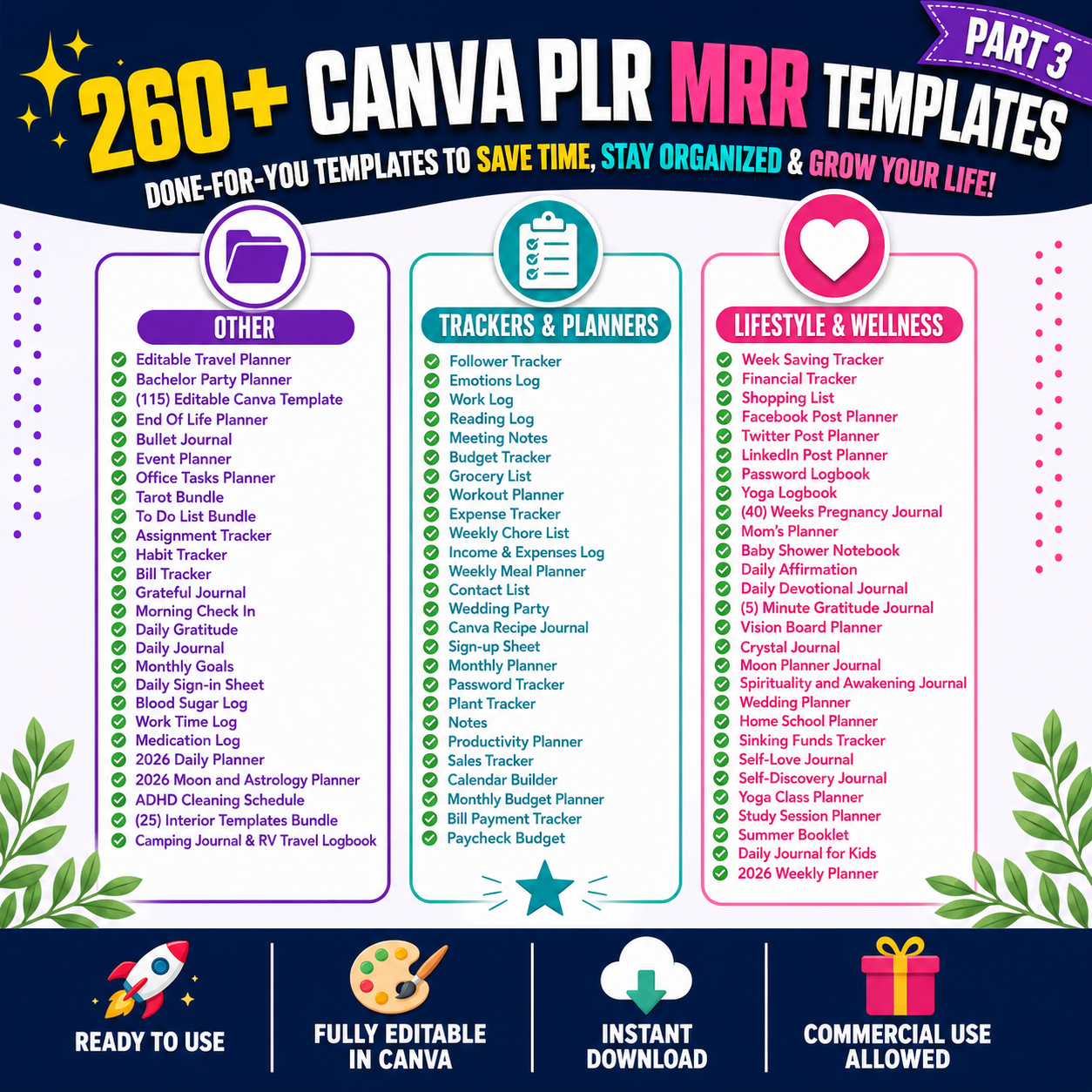 15,000+ Pages PLR Planners, Journals, & Templates | with Resell Rights