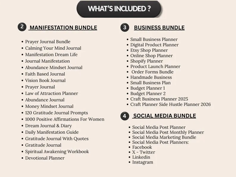 15,000+ Pages PLR Planners, Journals, & Templates | with Resell Rights