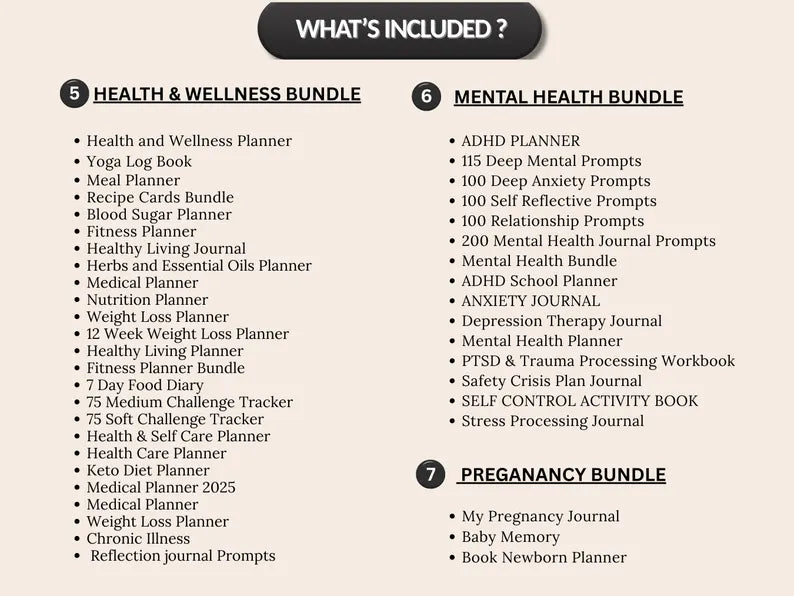 15,000+ Pages PLR Planners, Journals, & Templates | with Resell Rights